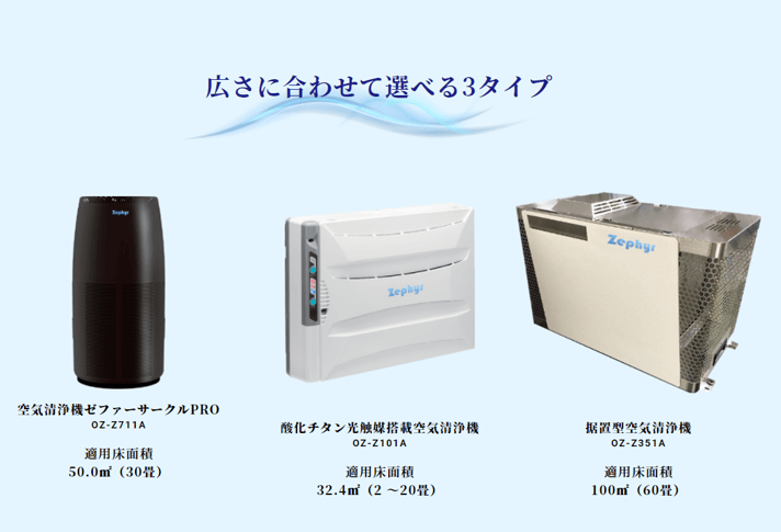 業務用空気清浄機